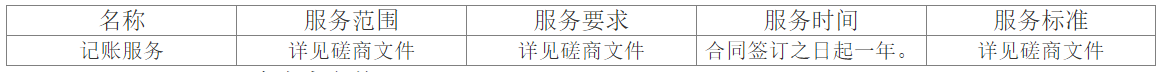 企业微信截图_20230515110212.png