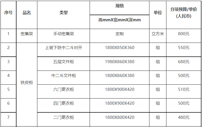 企业微信截图_20230515111149.png
