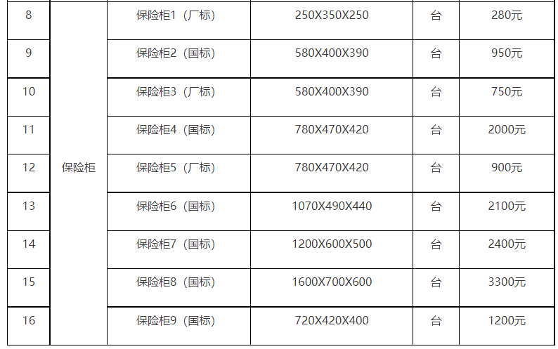 企业微信截图_20230515111204.png