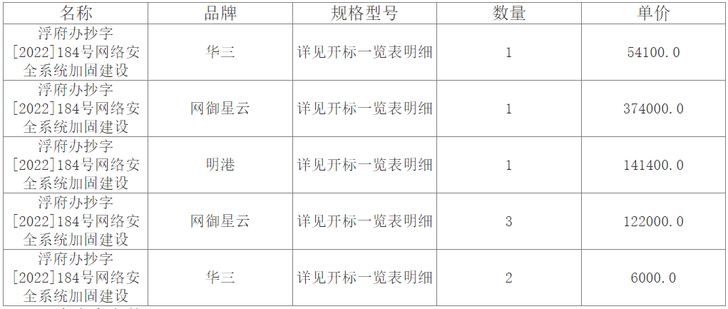 企业微信截图_20230515114001.png